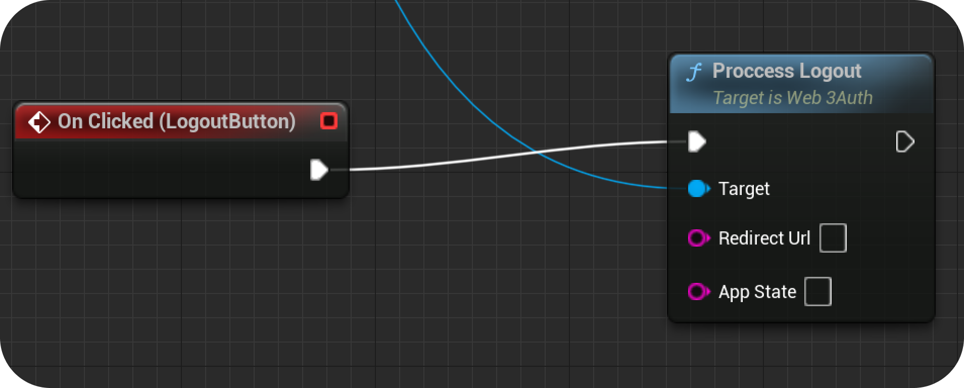 Unreal Blueprint Logout