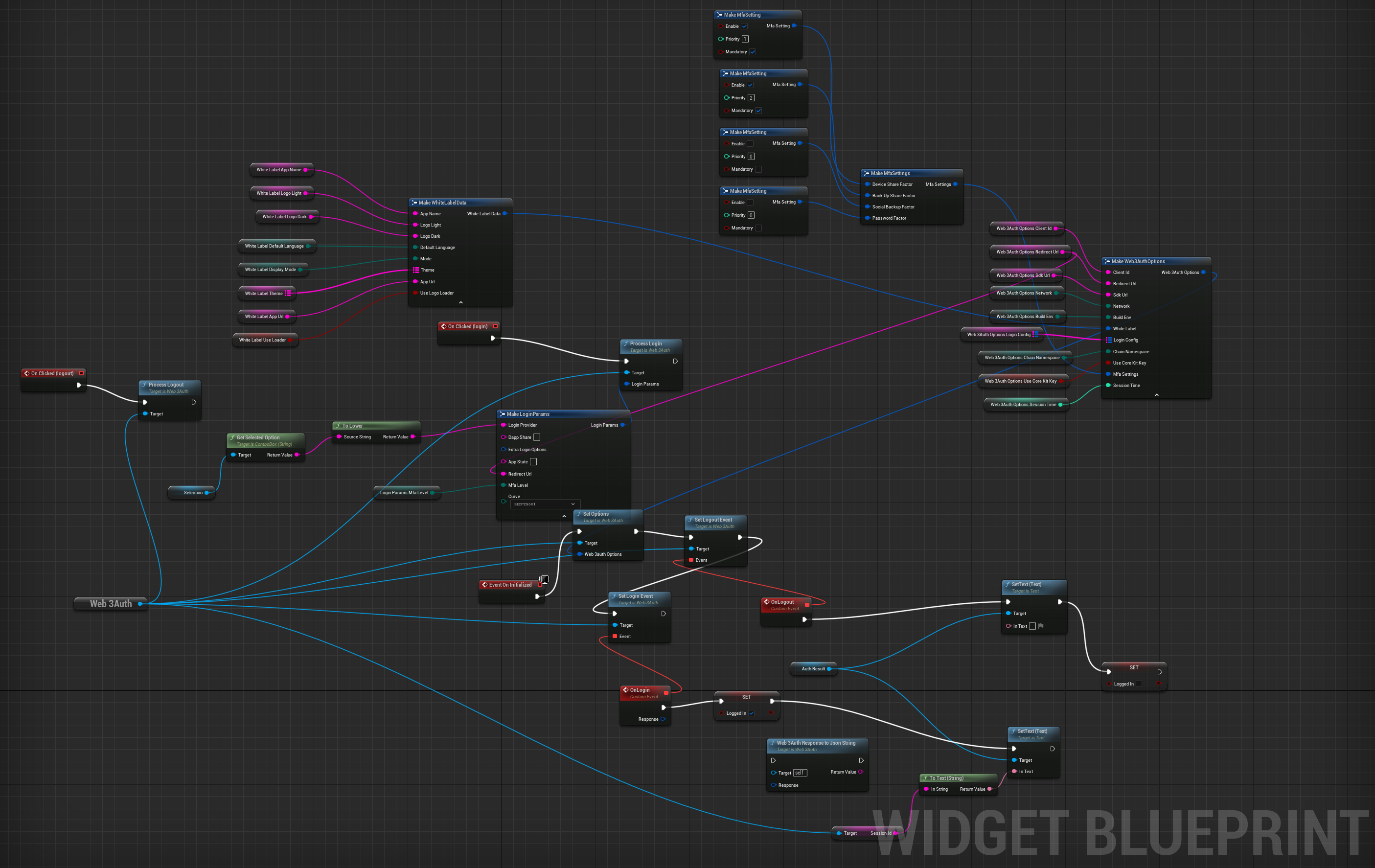 unreal example blueprint