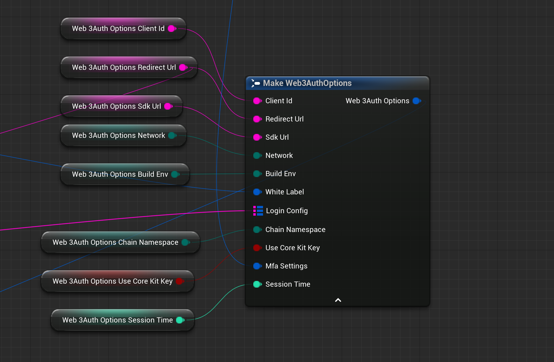 web3auth unreal initialization